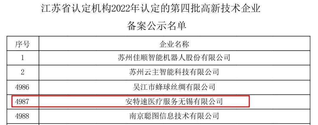 高新技術企業(yè).jpg