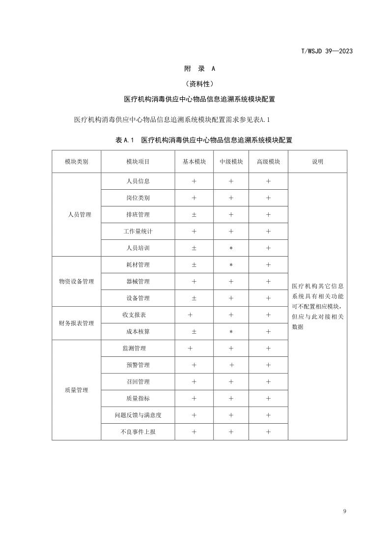 醫(yī)療機(jī)構(gòu)消毒供應(yīng)中心物品信息追溯系統(tǒng)要求_15.jpg