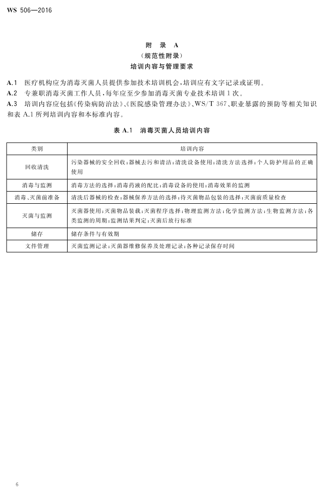 口腔器械消毒滅菌技術(shù)操作規(guī)范_9.png