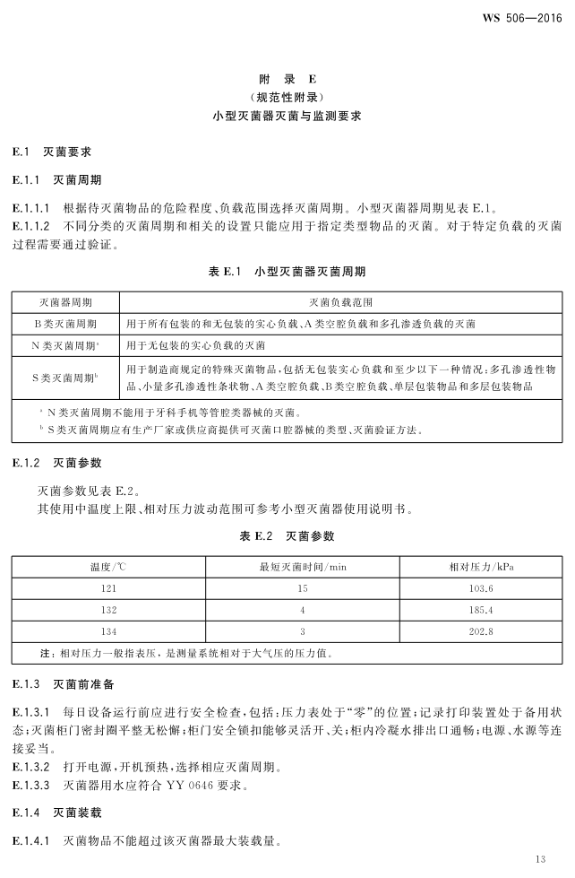 口腔器械消毒滅菌技術(shù)操作規(guī)范_16.png